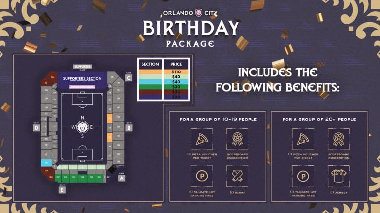 City Birthday Package_1920x1080